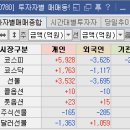 (주)제일풍력 이미지