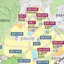 장위15 이미지
