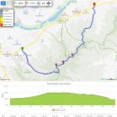 홍천 남산 등산로 전경-②(남산정능선 : 남산숲속쉼터~남산정~남산전망대~남산 구간, 홍천 남산 등산지도, 등산코스 포함) 이미지