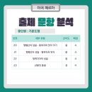 방원중학교 이미지