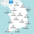 [오늘 날씨] 전국 대체로 맑음…아침엔 `쌀쌀` 일교차 커 (+날씨온도) 이미지