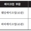 서울예술원격교육연수원 이미지