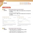 한우관 이미지