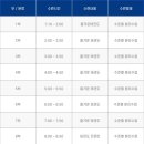 멘토 태권도 하는 아이들 | 도장에서 펼쳐진 아이들의 축제, 서초 멘토태권도 가을 운동회