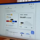 (주)나무연구소 | “두피도 피부다!” 기장 일광 두피 탈모관리숍 두피지컬연구소 기장점 다녀온 후기