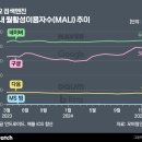 (주)디지털비젼엔터테인먼트 이미지