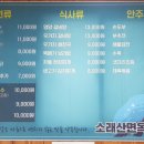 소래산면옥 이미지