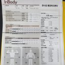 연수동주민센터 이미지