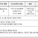 장승포초등학교 병설유치원 이미지