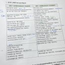 [프랑스어인강후기] 프렌치마스터 &lt;고급어휘 마스터 2탄&gt; 후기