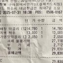 지평 | 지평탁주 / 내돈내산 후기