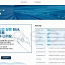 시너지 이미지