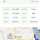 철새보러가는길 | 강화나들길 8코스-철새 보러 가는 길(2021.11.24)