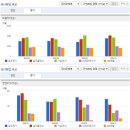 kepco-02-01-인천포스코고등학교 태양광발전소 | 일진전기 주가와 실적, 기업 분석