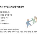 글로벌바이블아카데미