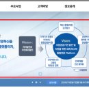 지방공기업평가원 이미지