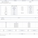 오로라공인중개사사무소 이미지