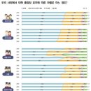 한국교육개발연구원 이미지