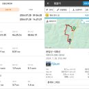 내면 공공도서관 이미지