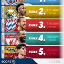 UEFA CLUB RANKING 2024 이미지