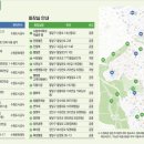 성곽공영주차장 화장실 이미지