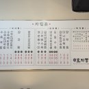 삼성감자탕