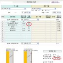 구조체 단열(열관류율) 비교. 이미지