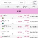 기산이엔지 이미지