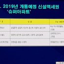 주공그린슈퍼 이미지