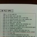 장안22 이미지
