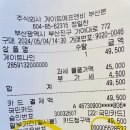 롯데백화점부산본점 이미지