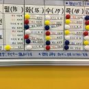 튼튼아동병원 이미지