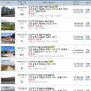 장흥1리 마을회관 이미지