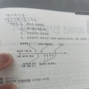 허용전류 질문 이미지