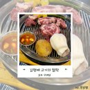 김형제 고기의 철학 구래점 이미지