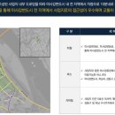 미사강변 한강로 이미지