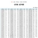 우리 한약국 이미지