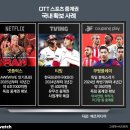 티빙, 야구중계로 쿠팡플레이 잡을까 이미지