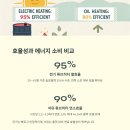 소모석유 이미지
