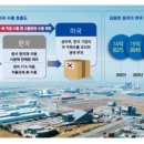 새만금세탁소 이미지