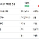 용이푸르지오2차아파트 주변 이미지