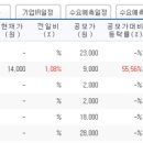 (주)에이에스텍 이미지