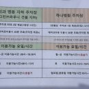 하나병원옆 이미지