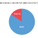 현치과기공소 이미지