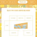 W덴탈랩 | 2021 올리브영 어워즈 앤 페스타 다녀온 후기 (feat.구디백,부스별선물)