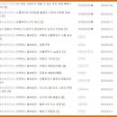 오상연 이미지