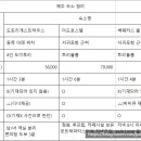 (주)밀로우