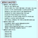 의림지 관광안내소 | 제천 의림지길 / 호수와 노송이 어우러진 걷기 좋은 치유의 숲길