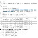 전북야생동물구조관리센터 이미지