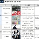 오와이케이 이데일리